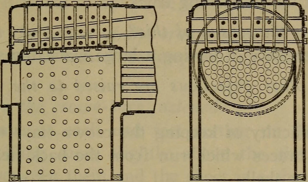 An illustration from Locomotive catechism; an up-to-date, practical and complete work on the locomotive--treating on the design, construction, repair and running of all kinds of locomotives .., 1908, leaf 76