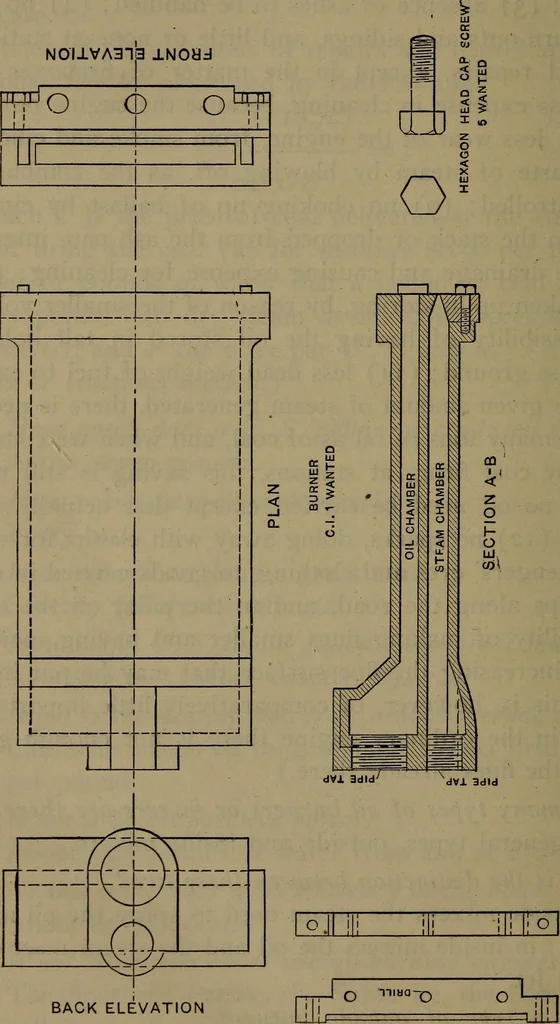 An illustration from Locomotive catechism; an up-to-date, practical and complete work on the locomotive--treating on the design, construction, repair and running of all kinds of locomotives .., 1908, leaf 783