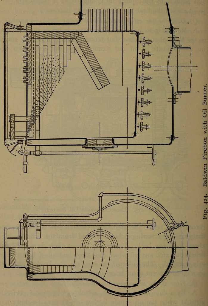 An illustration from Locomotive catechism; an up-to-date, practical and complete work on the locomotive--treating on the design, construction, repair and running of all kinds of locomotives .., 1908, leaf 787