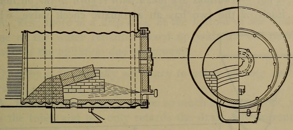 An illustration from Locomotive catechism; an up-to-date, practical and complete work on the locomotive--treating on the design, construction, repair and running of all kinds of locomotives .., 1908, leaf 788
