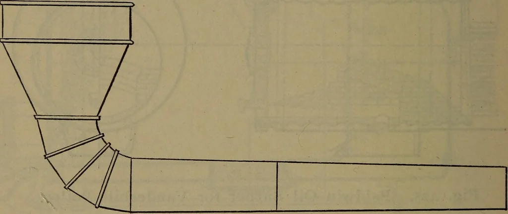 An illustration from Locomotive catechism; an up-to-date, practical and complete work on the locomotive--treating on the design, construction, repair and running of all kinds of locomotives .., 1908, leaf 789
