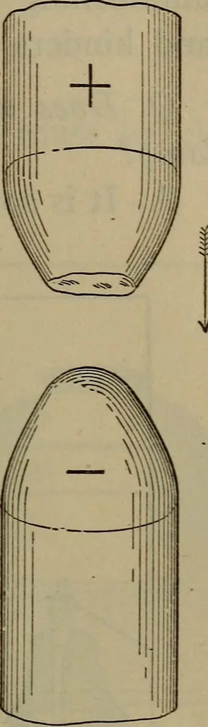 An illustration from Locomotive catechism; an up-to-date, practical and complete work on the locomotive--treating on the design, construction, repair and running of all kinds of locomotives .., 1908, leaf 816
