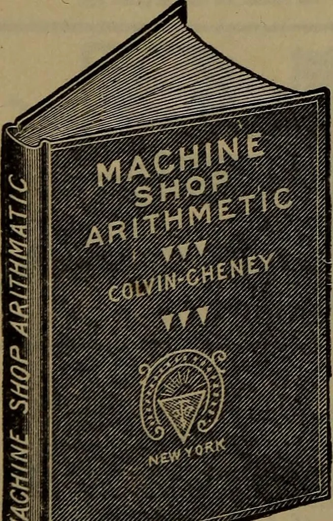 An illustration from Locomotive catechism; an up-to-date, practical and complete work on the locomotive--treating on the design, construction, repair and running of all kinds of locomotives .., 1908, leaf 845