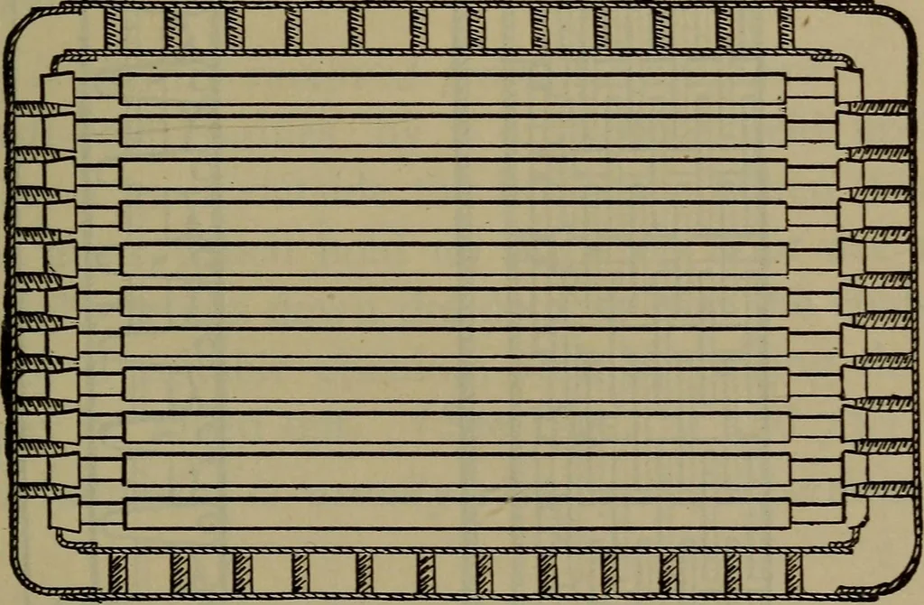 An illustration from Locomotive catechism; an up-to-date, practical and complete work on the locomotive--treating on the design, construction, repair and running of all kinds of locomotives .., 1908, leaf 86