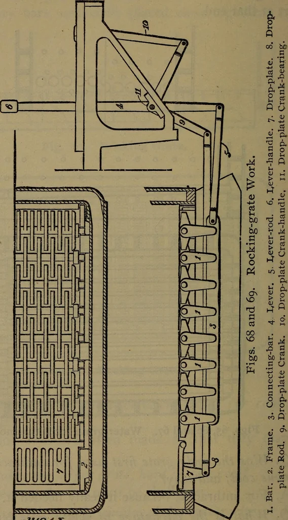 An illustration from Locomotive catechism; an up-to-date, practical and complete work on the locomotive--treating on the design, construction, repair and running of all kinds of locomotives .., 1908, leaf 87