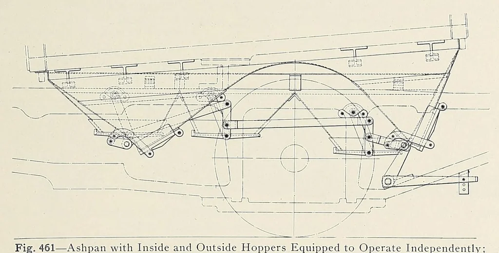 An illustration from Locomotive dictionary. definitions and illustrations of American locomotives, their parts and equipment, together with typical illustrations of machine tools and devices used in their maintenance and repair, 1916, leaf 335