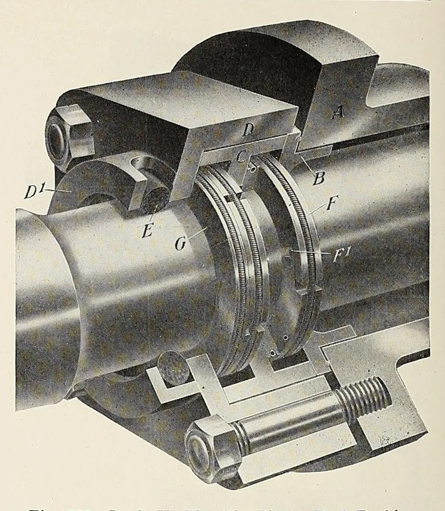 An illustration from Locomotive dictionary. definitions and illustrations of American locomotives, their parts and equipment, together with typical illustrations of machine tools and devices used in their maintenance and repair, 1916, leaf 436