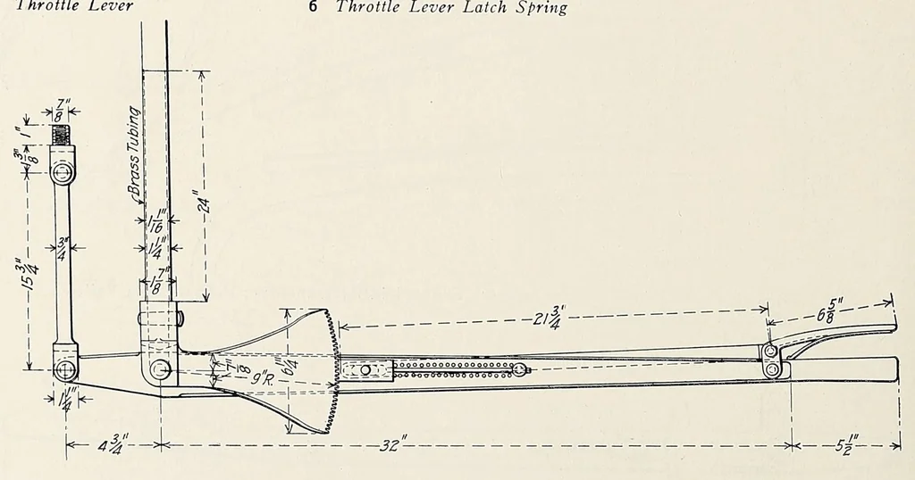 An illustration from Locomotive dictionary. definitions and illustrations of American locomotives, their parts and equipment, together with typical illustrations of machine tools and devices used in their maintenance and repair, 1916, leaf 518