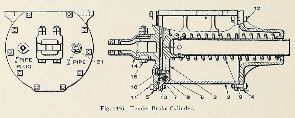 An illustration from Locomotive dictionary. definitions and illustrations of American locomotives, their parts and equipment, together with typical illustrations of machine tools and devices used in their maintenance and repair, 1916, leaf 592