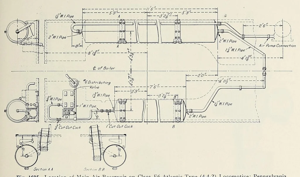 An illustration from Locomotive dictionary. definitions and illustrations of American locomotives, their parts and equipment, together with typical illustrations of machine tools and devices used in their maintenance and repair, 1916, leaf 631