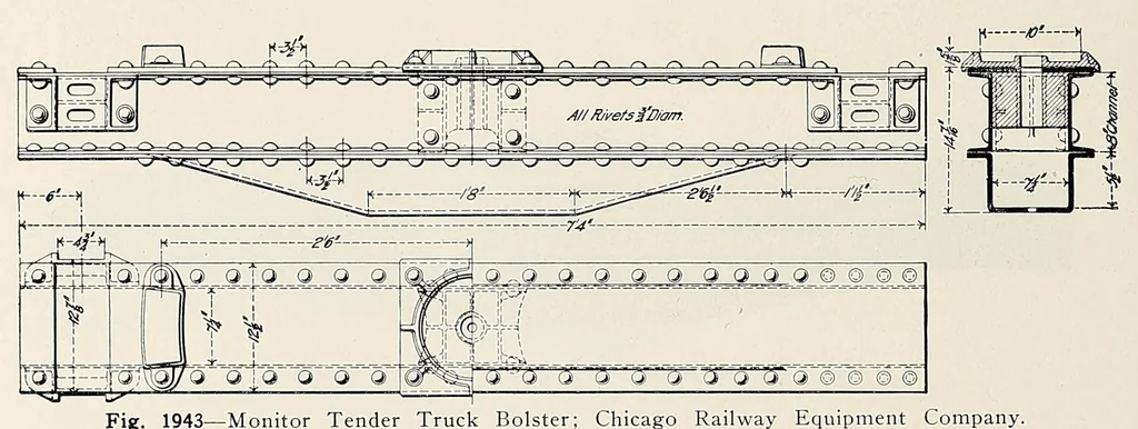 An illustration from Locomotive dictionary. definitions and illustrations of American locomotives, their parts and equipment, together with typical illustrations of machine tools and devices used in their maintenance and repair, 1916, leaf 718