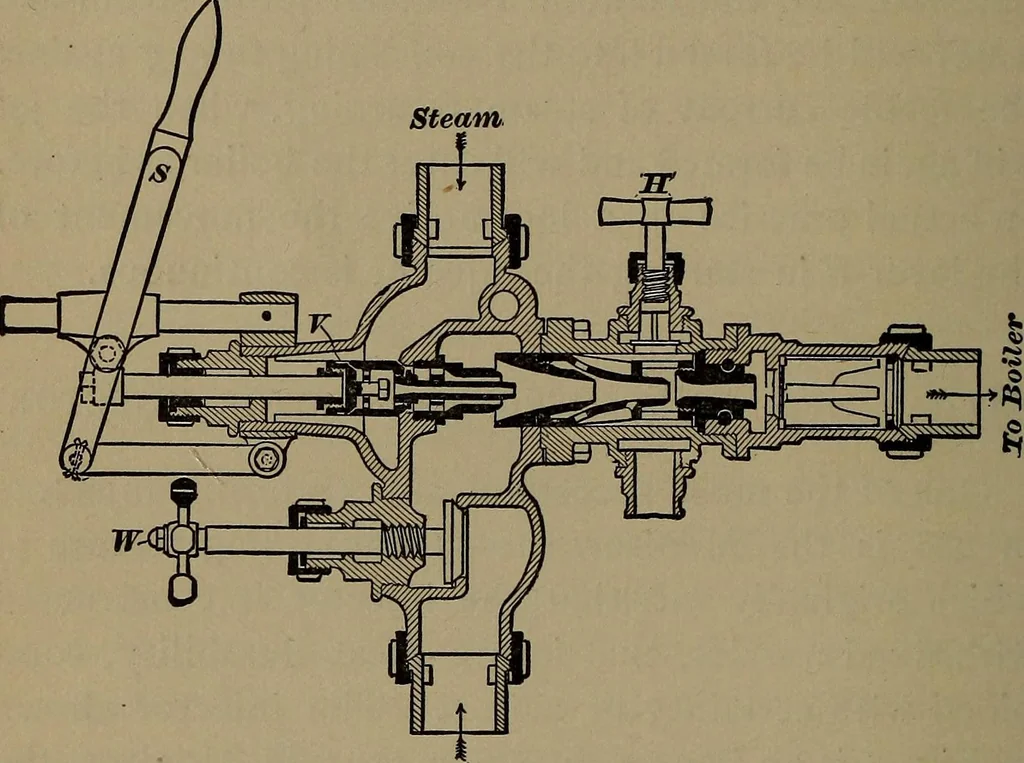 An illustration from Locomotive engine running and management .., 1899, leaf 161