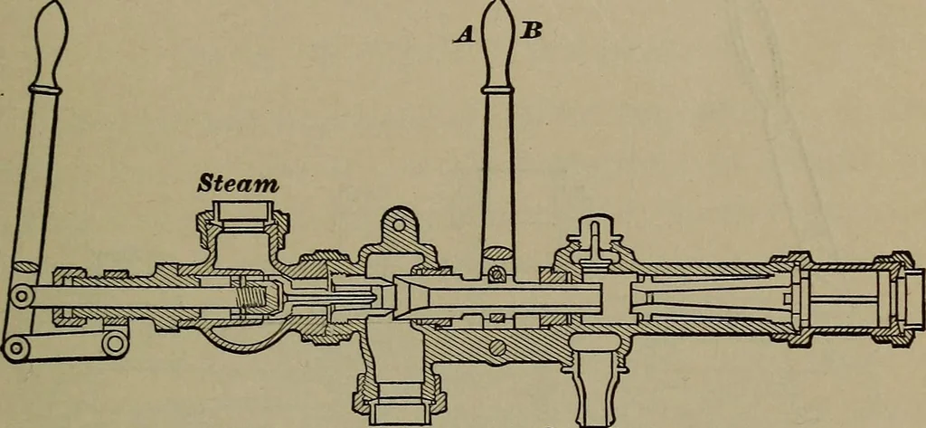 An illustration from Locomotive engine running and management .., 1899, leaf 162