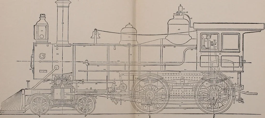 An illustration from Locomotive engine running and management .., 1899, leaf 20