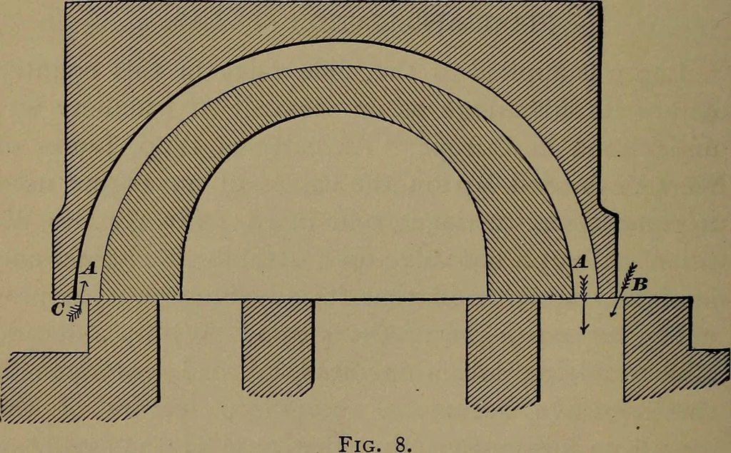 An illustration from Locomotive engine running and management .., 1899, leaf 241