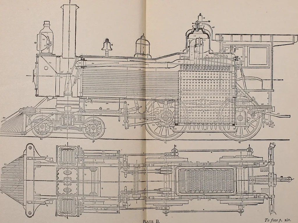 An illustration from Locomotive engine running and management .., 1899, leaf 26