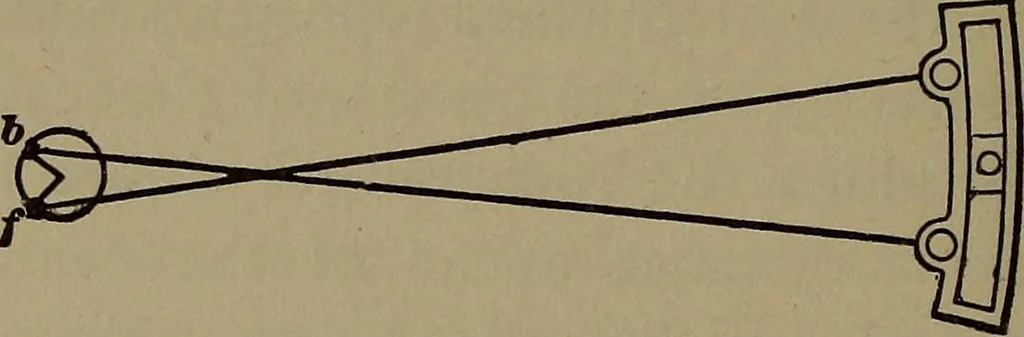 An illustration from Locomotive engine running and management .., 1899, leaf 283