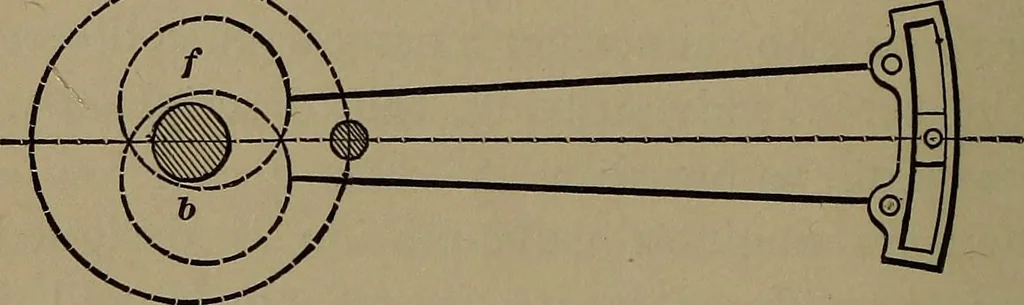 An illustration from Locomotive engine running and management .., 1899, leaf 287