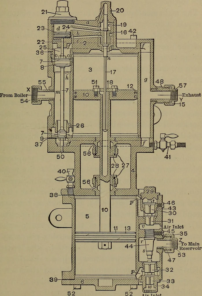 An illustration from Locomotive engine running and management .., 1899, leaf 304
