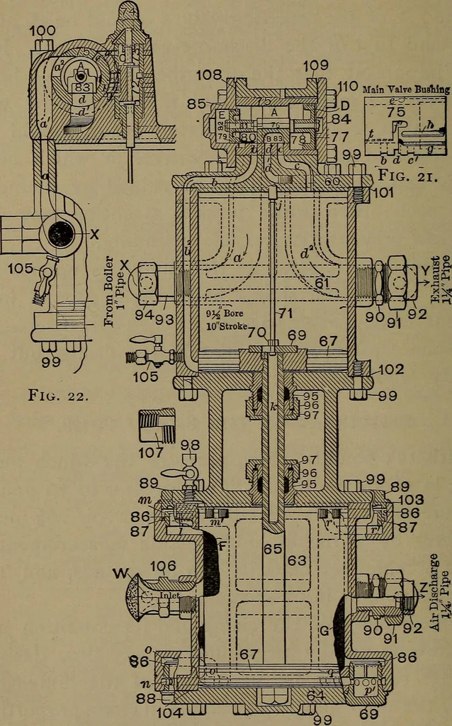 An illustration from Locomotive engine running and management .., 1899, leaf 309