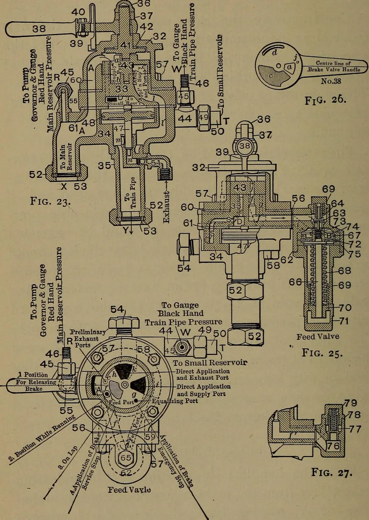 An illustration from Locomotive engine running and management .., 1899, leaf 317