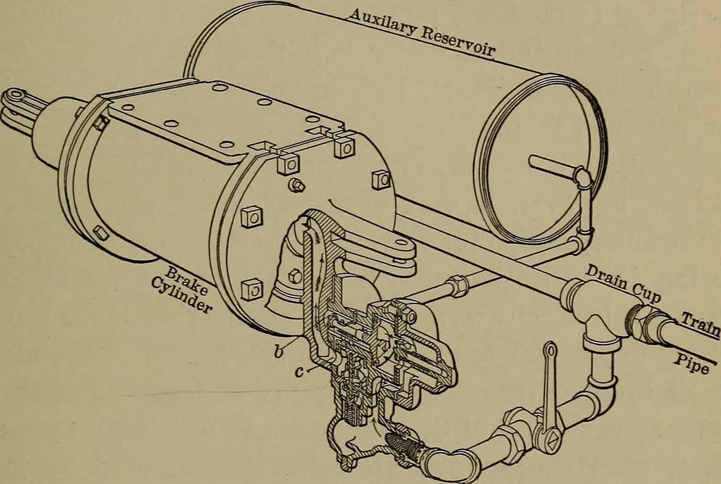 An illustration from Locomotive engine running and management .., 1899, leaf 322