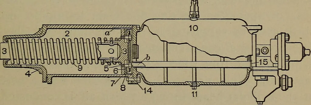 An illustration from Locomotive engine running and management .., 1899, leaf 322