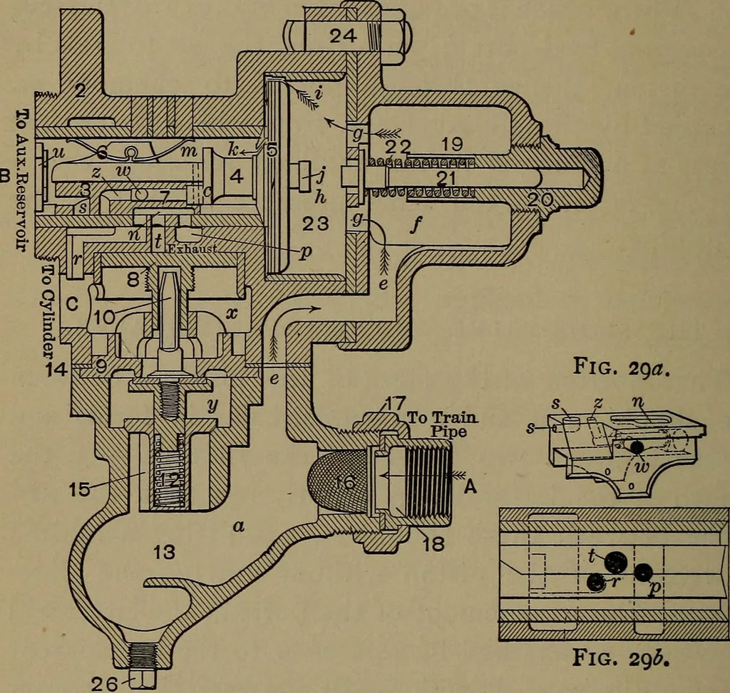 An illustration from Locomotive engine running and management .., 1899, leaf 325
