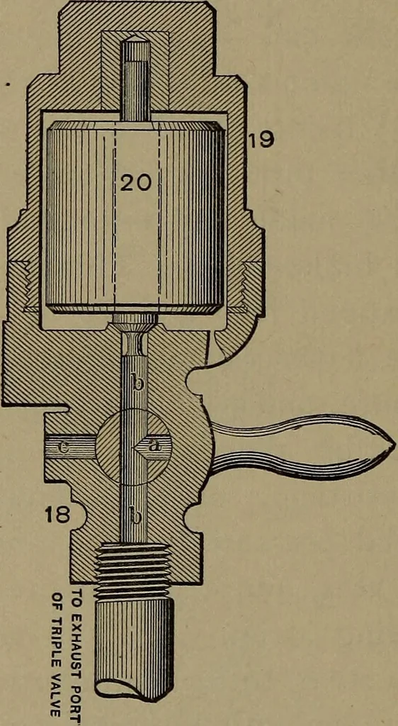 An illustration from Locomotive engine running and management .., 1899, leaf 333