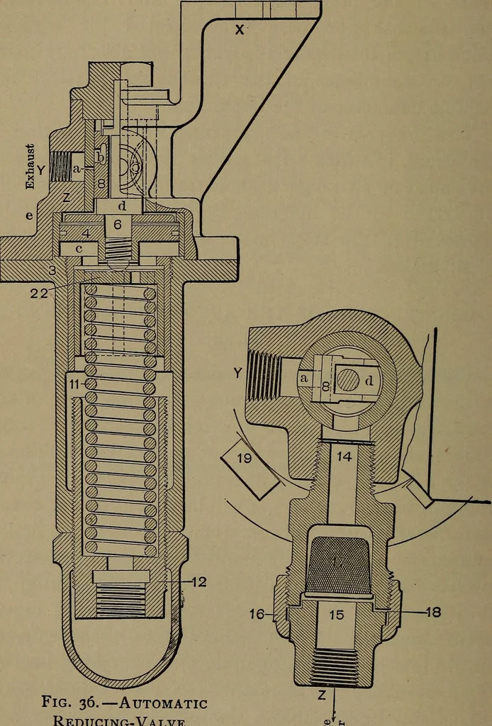An illustration from Locomotive engine running and management .., 1899, leaf 345