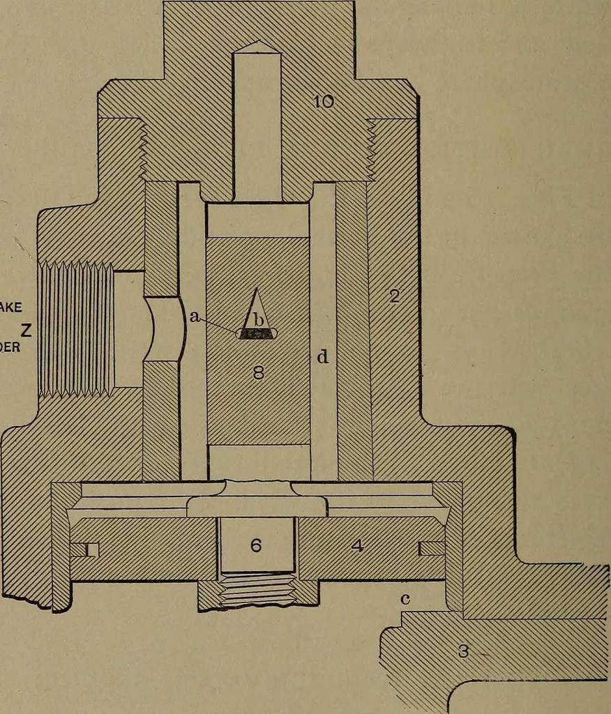 An illustration from Locomotive engine running and management .., 1899, leaf 347