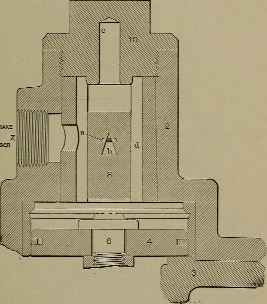 An illustration from Locomotive engine running and management .., 1899, leaf 348
