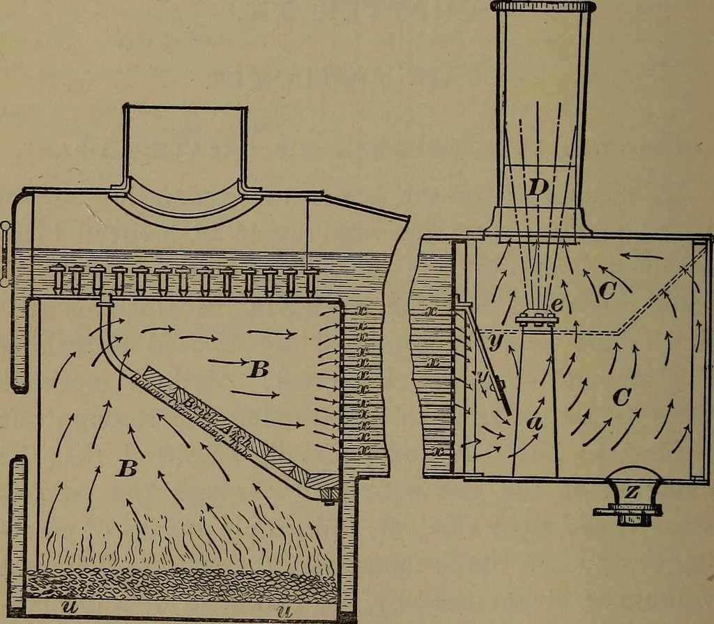 An illustration from Locomotive engine running and management .., 1899, leaf 371