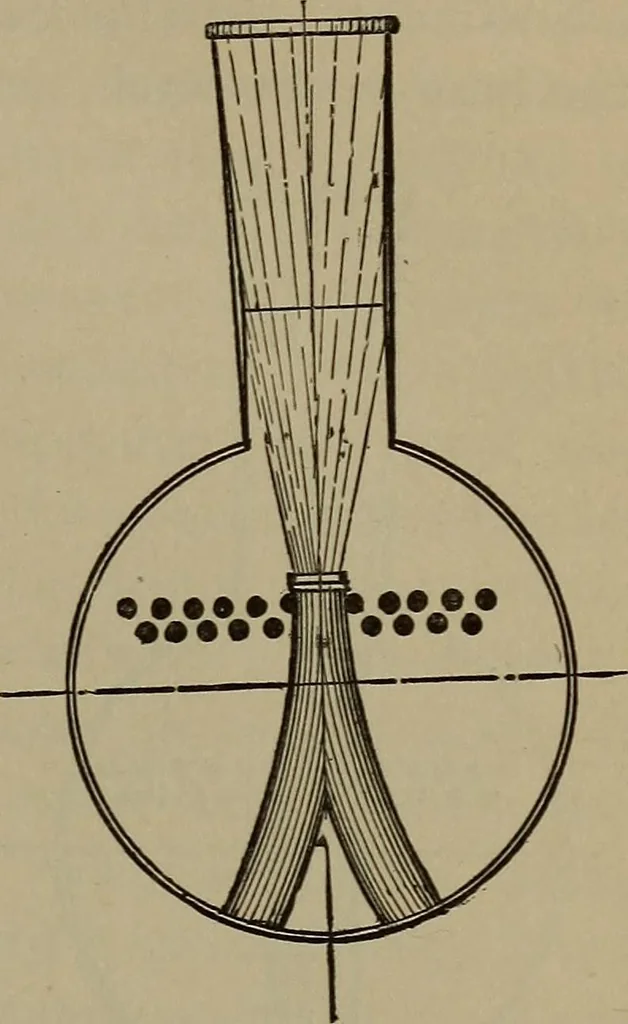 An illustration from Locomotive engine running and management .., 1899, leaf 374