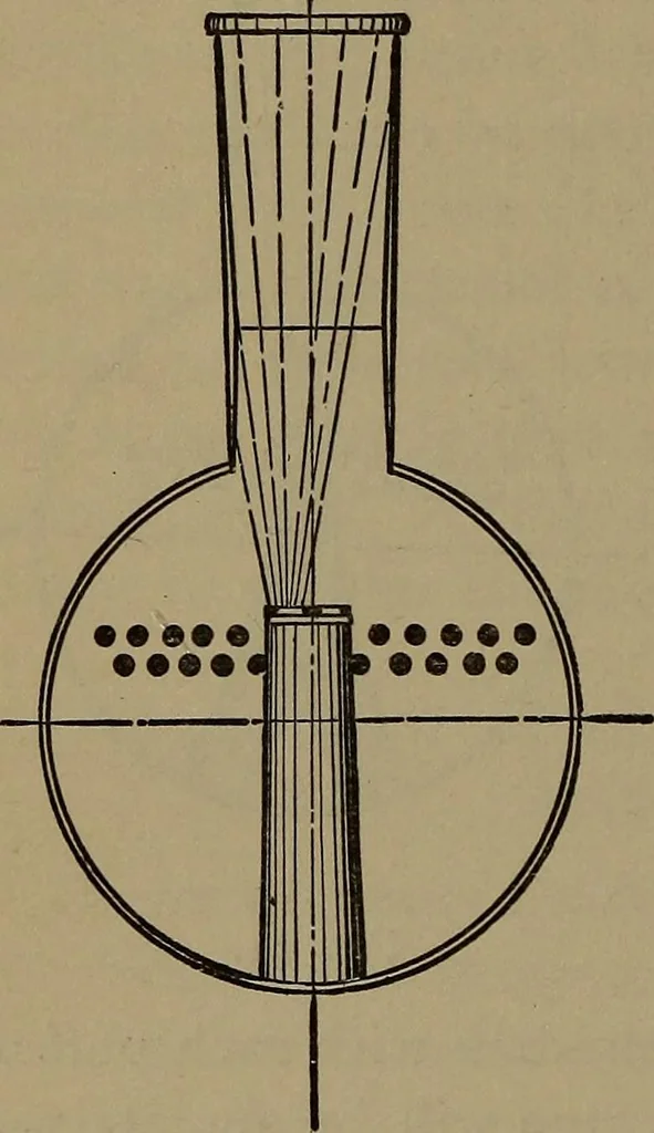 An illustration from Locomotive engine running and management .., 1899, leaf 375