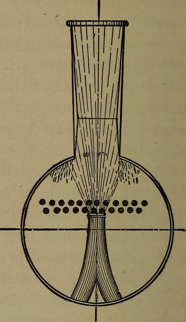 An illustration from Locomotive engine running and management .., 1899, leaf 375