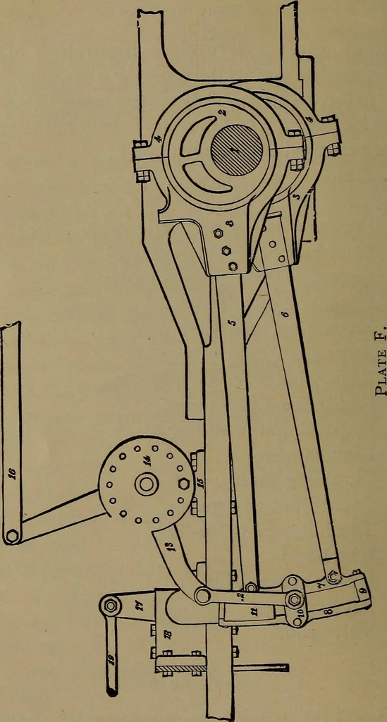 An illustration from Locomotive engine running and management .., 1899, leaf 41