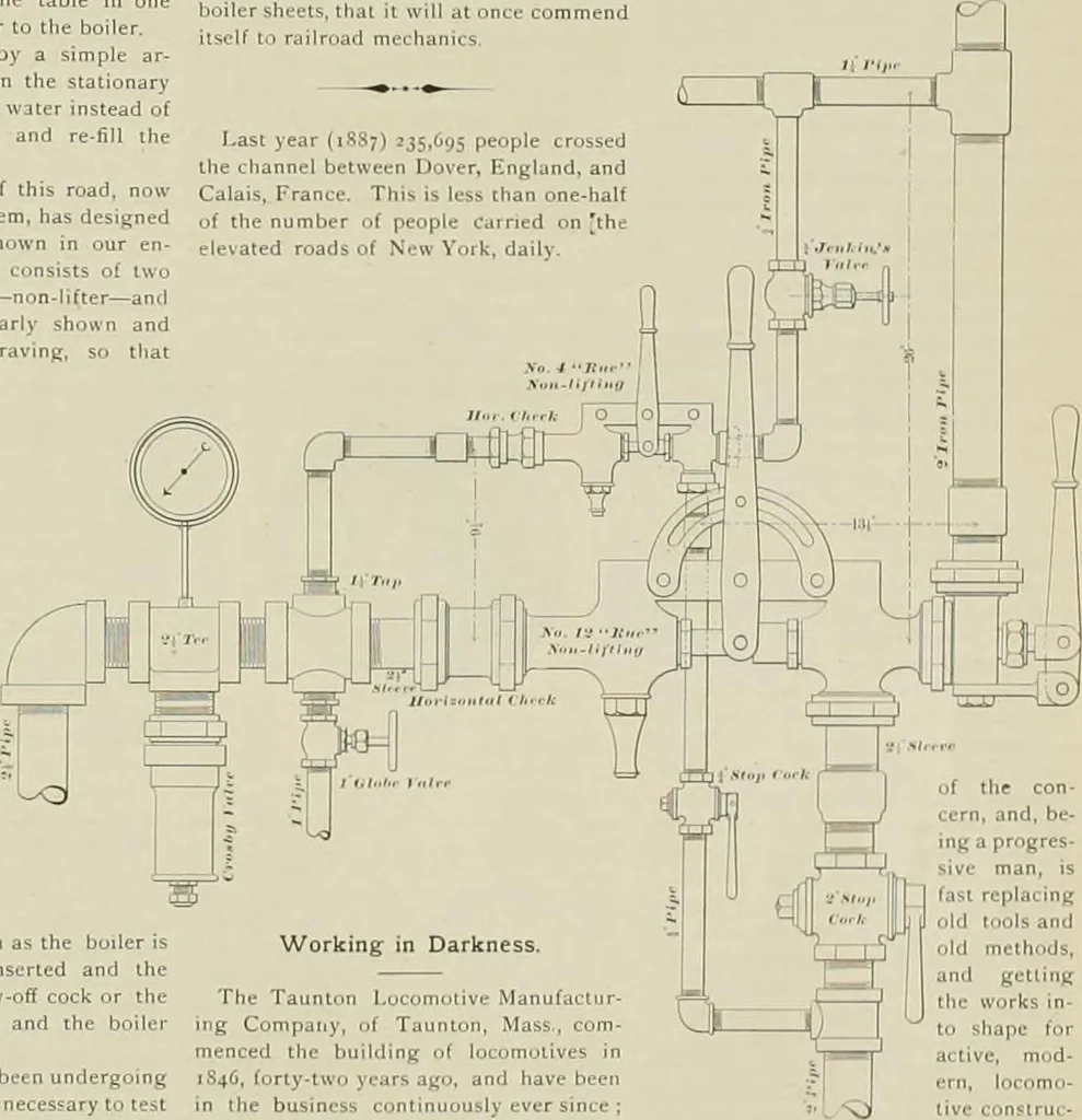 An illustration from The locomotive engineer, 1888, leaf 170