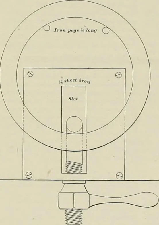 An illustration from The locomotive engineer, 1888, leaf 186