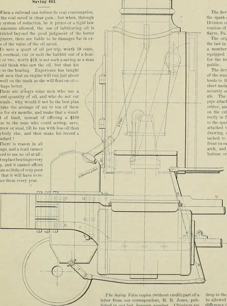 An illustration from The locomotive engineer, 1888, leaf 200
