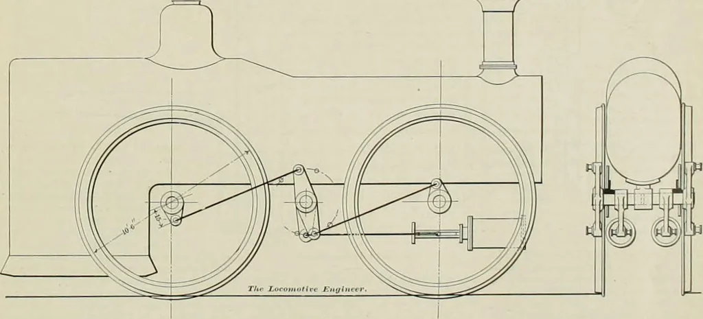 An illustration from The locomotive engineer, 1888, leaf 232