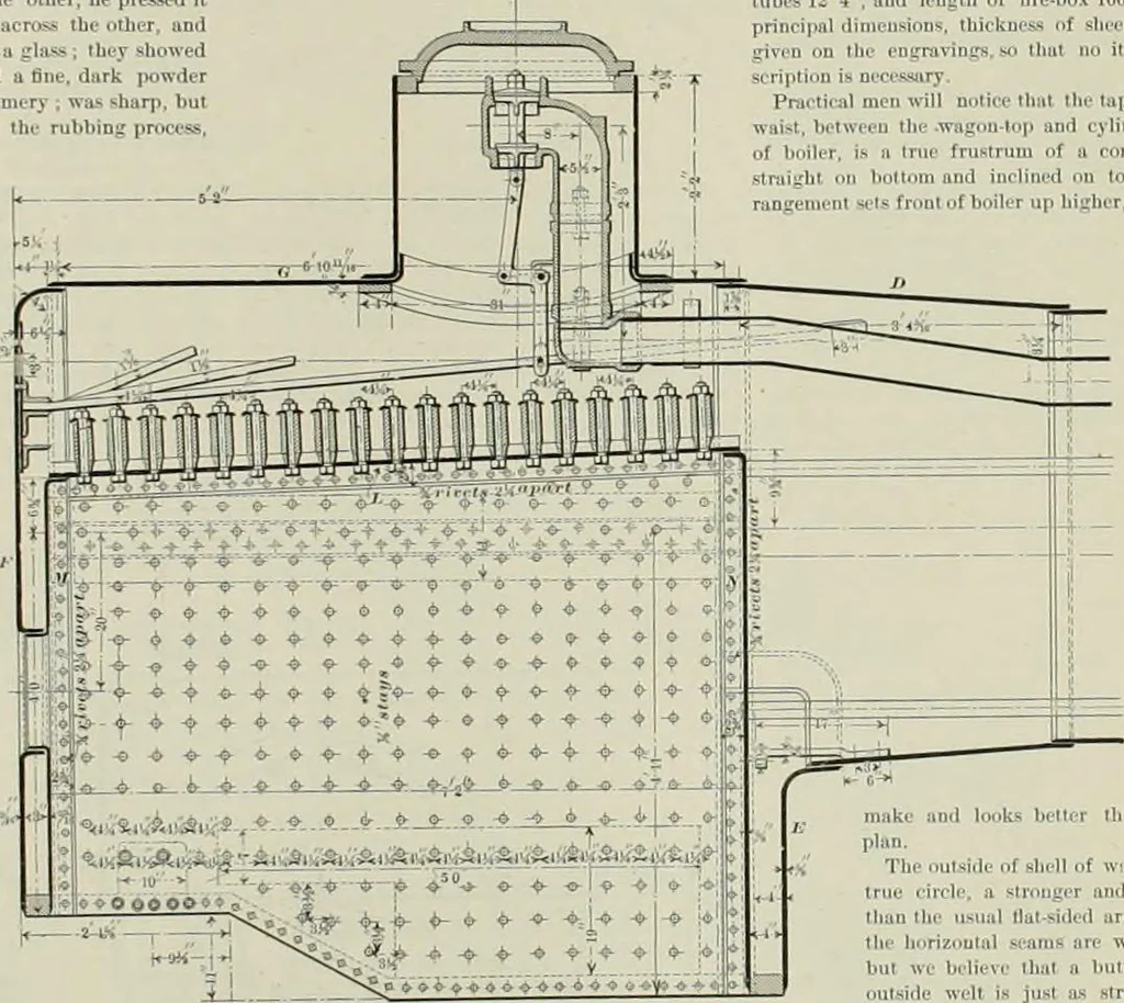 An illustration from The locomotive engineer, 1888, leaf 233