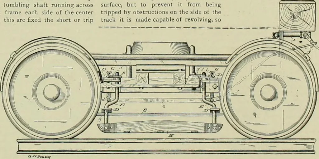 An illustration from The locomotive engineer, 1888, leaf 24