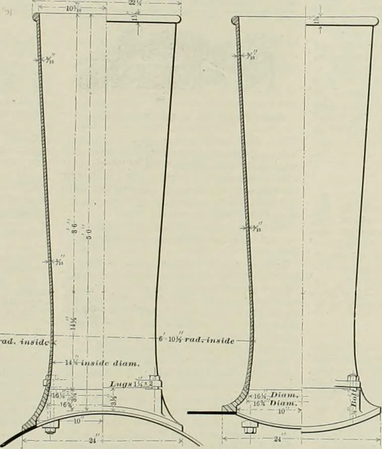 An illustration from The locomotive engineer, 1888, leaf 257