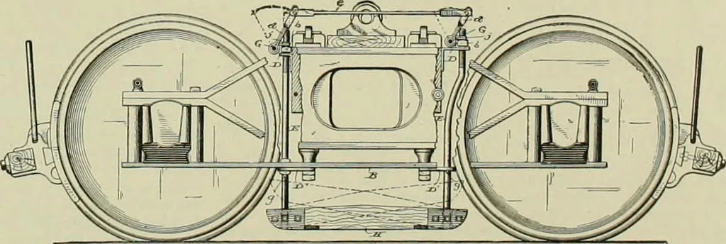 An illustration from The locomotive engineer, 1888, leaf 26