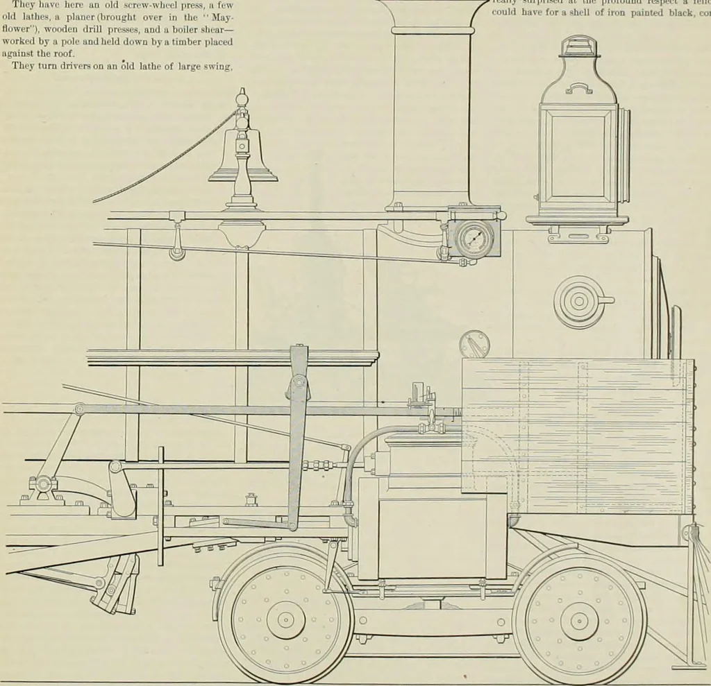 An illustration from The locomotive engineer, 1888, leaf 266