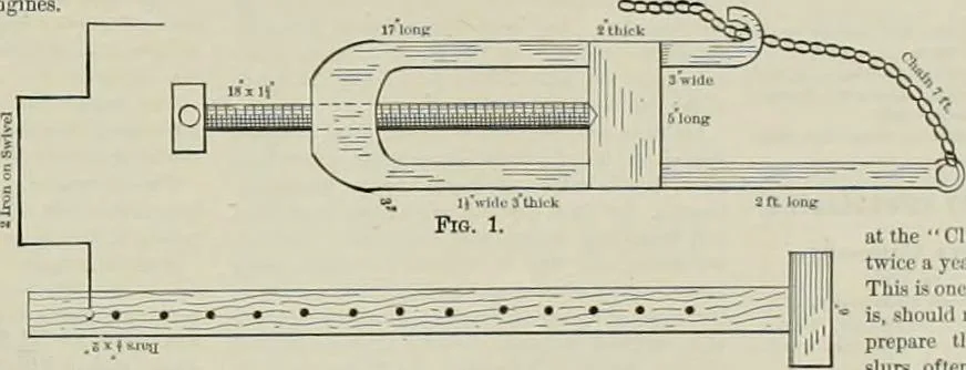 An illustration from The locomotive engineer, 1888, leaf 286