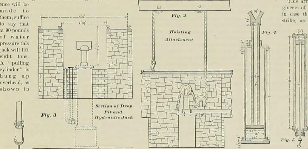 An illustration from The locomotive engineer, 1888, leaf 298