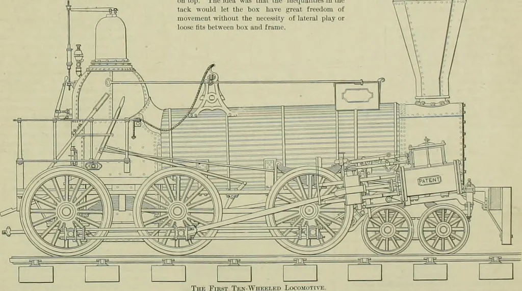 An illustration from The locomotive engineer, 1888, leaf 312