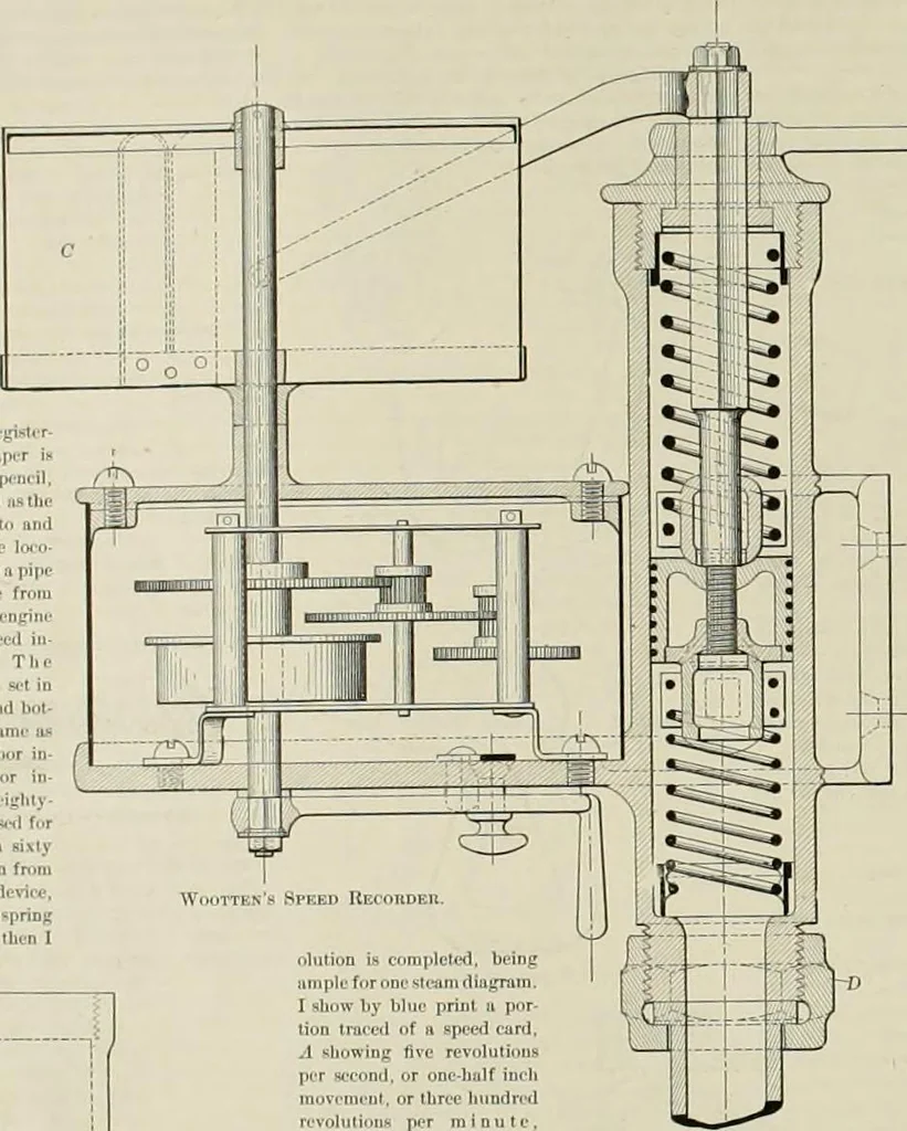 An illustration from The locomotive engineer, 1888, leaf 315